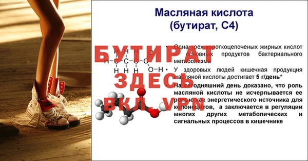 круглые Остров